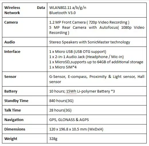 Review: Asus Fonepad 7 11 2