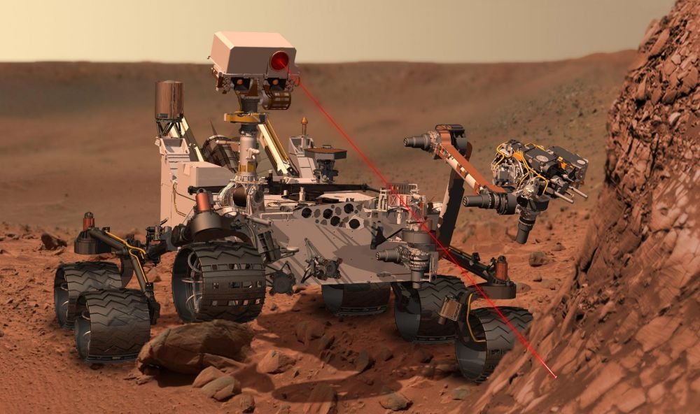 Curiosity Rover on Mars to find water