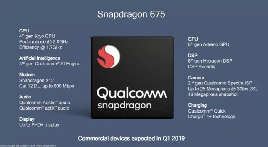 Qualcomm Snapdragon 675