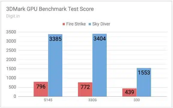 72e2bf64d1b953c193cfd300a6206159c02768db