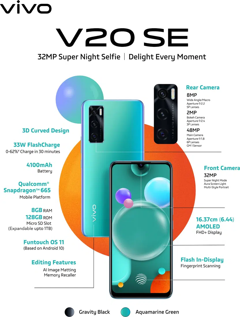 vivo v20 se 3