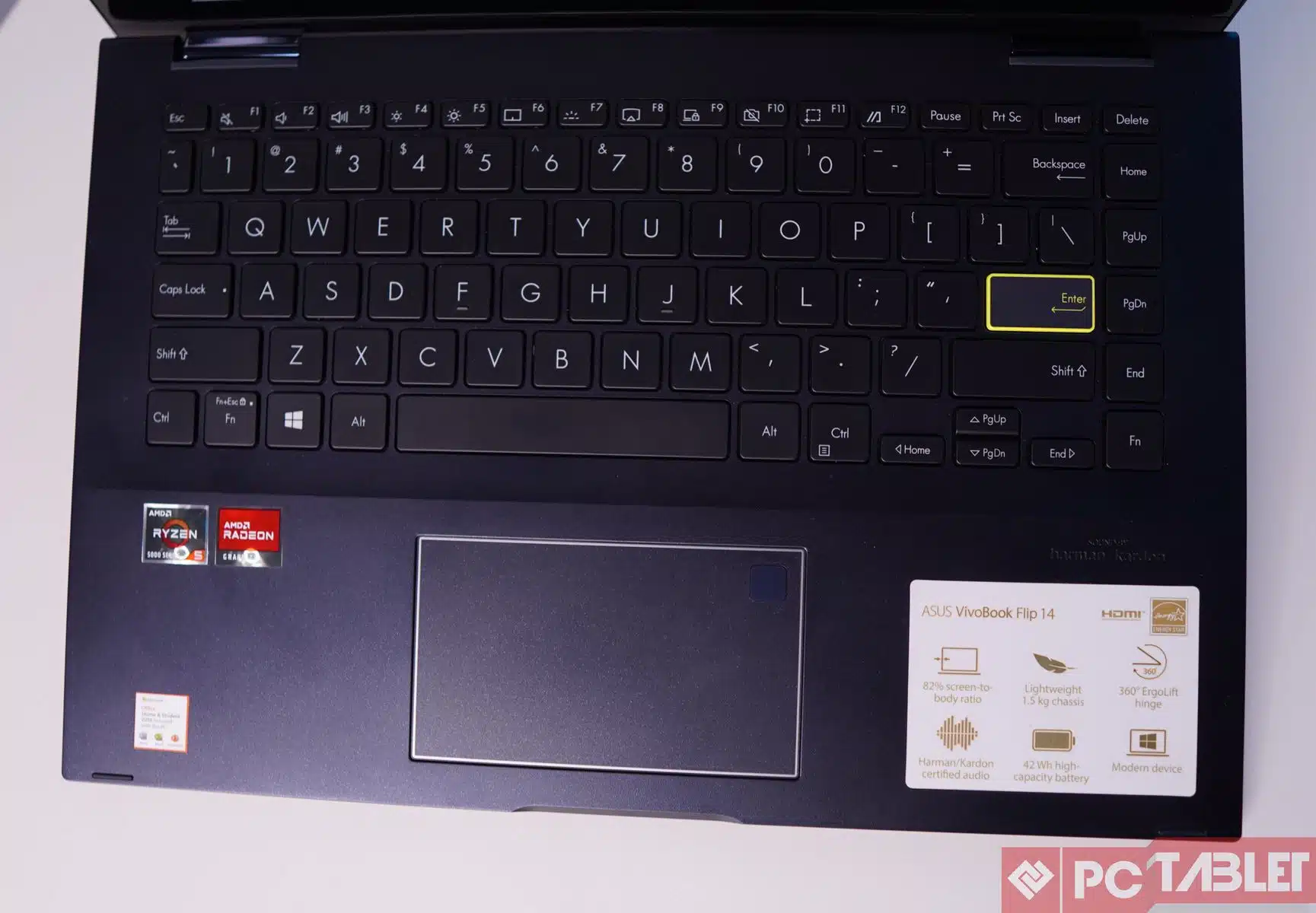 ASUS VivoBook Flip 14 TM420 Review A compelling buy for GenZs 1