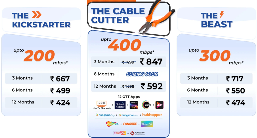 Excitel launches Cable-Cutter Plan at INR 592 with 400 Mbps Speed, 12 OTT, and 550+ Live TV Channels