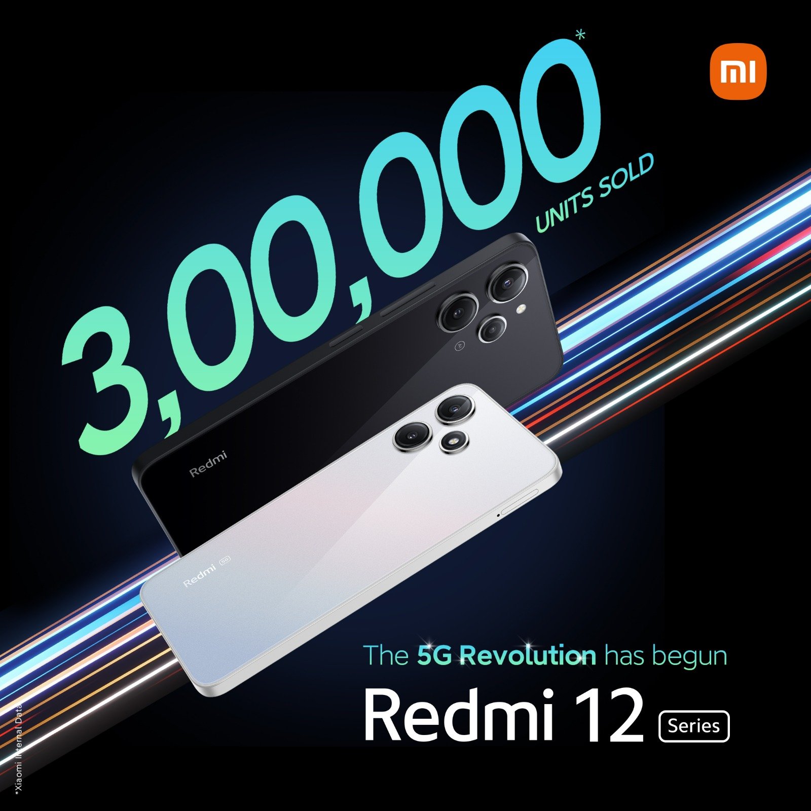 Redmi 12 Series sales surpass 3,00,000 units as 5G era begins in India