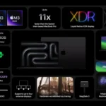 Apple’s M3 MacBook Pro