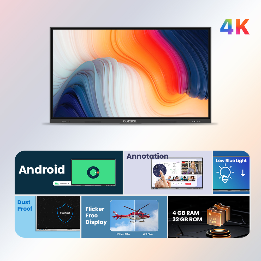 Cornea Introduces New Range of Interactive Smart Panels