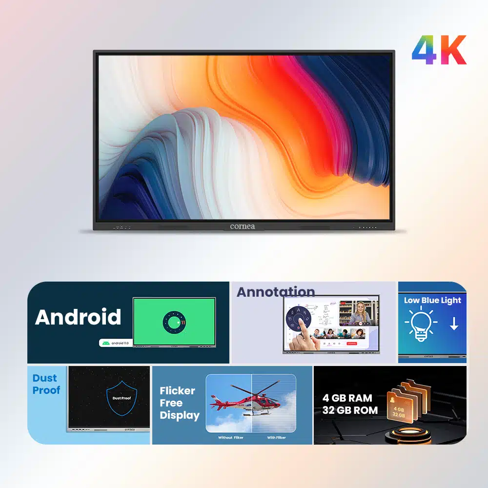 Cornea Introduces New Range of Interactive Smart Panels