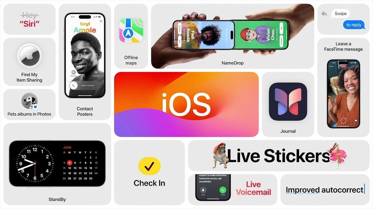 Apple Delays Two Prominent iOS 17 Features to 2024