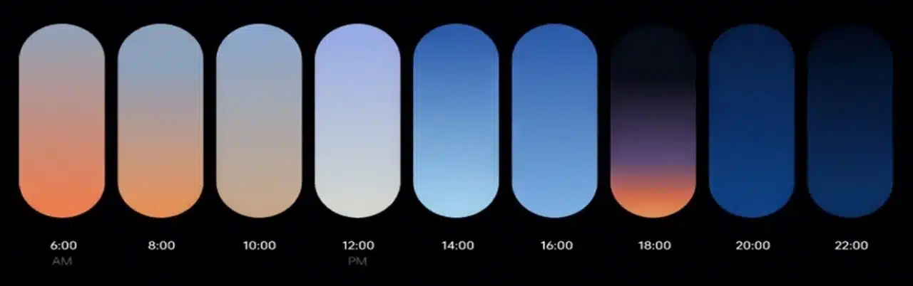 OPPO Reno11 Series Introduces ColorOS 14 with Advanced Features 2 OPPO Reno11 Series Introduces ColorOS 14 with Advanced Features