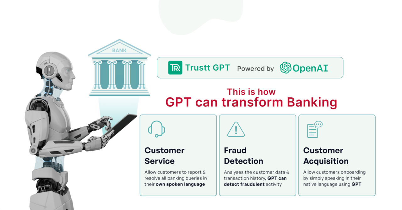 Trustt GPT Enhances Banking Efficiency and Customer Service 2 Trustt GPT Enhances Banking Efficiency and Customer Service