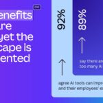 Indian CIOs to Increase AI Investment in 2024