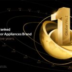 Haier Tops Global Appliances Rankings for 15th Year