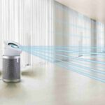 How Dyson Empowers Users to Take Control of Their Air