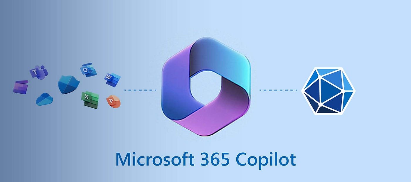 The Transformative Impact of Microsoft Copilot in the Modern Workplace