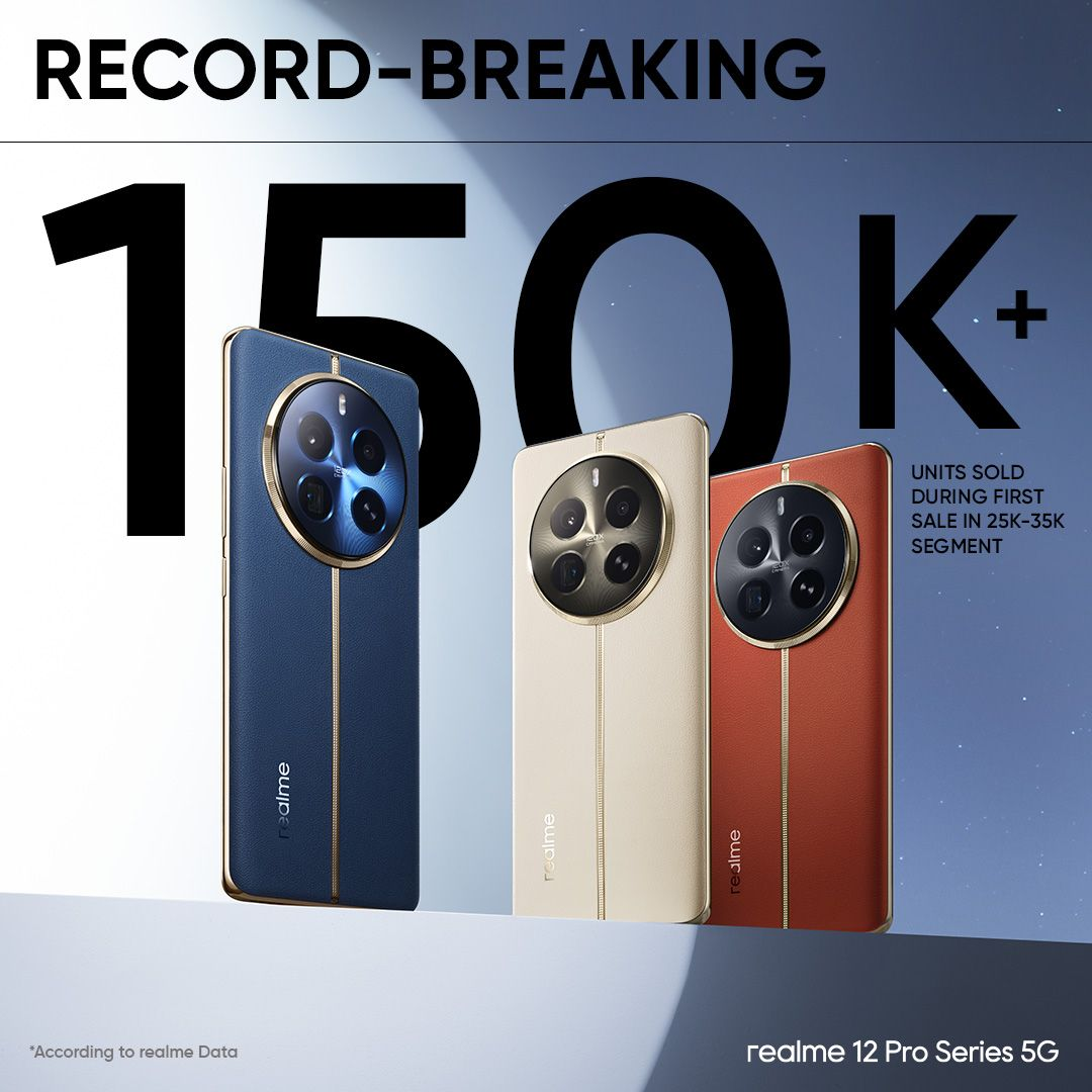 realme 12 Pro Series 5G Achieves Significant Sales Milestone