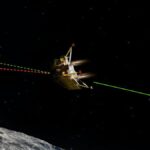 Bridging Space Ambitions