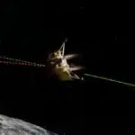 Bridging Space Ambitions