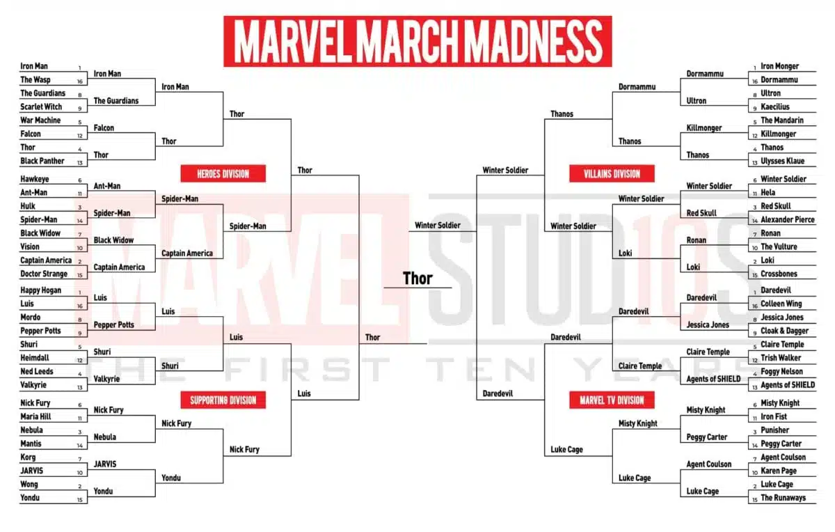 March Madness 2024 App