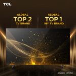 TCL Secures Global Top 2 TV Brand Status Again