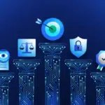 Meta AI's Strategic Election-Related Query Limitations