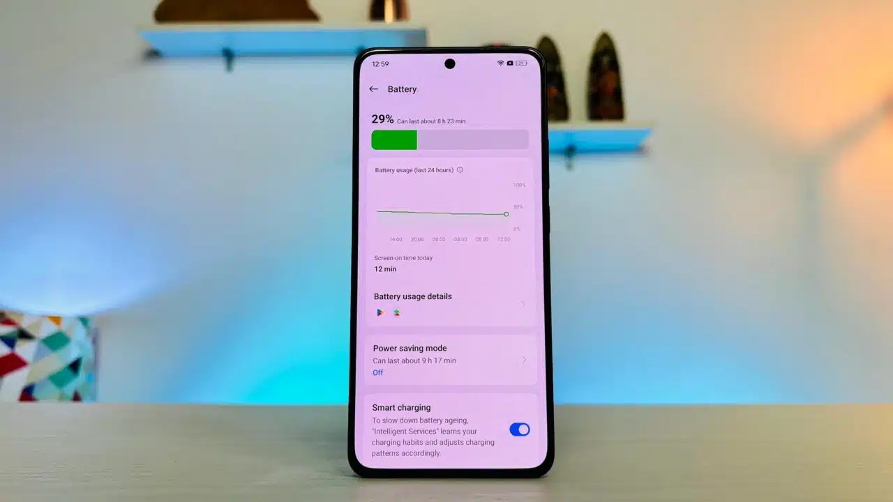 OPPO F25 Pro