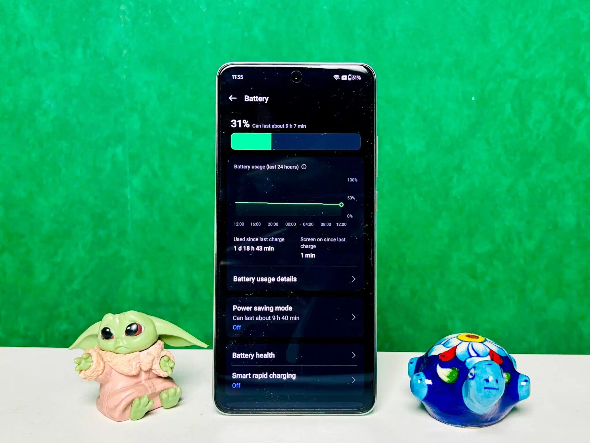 OnePlus Nord CE 4 Review