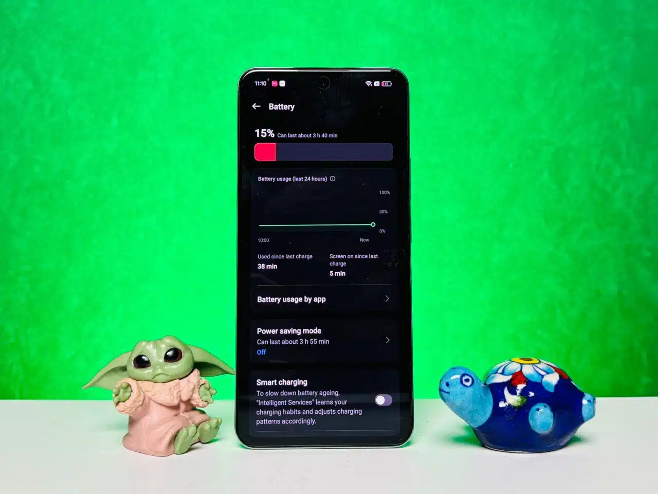 Realme P1 5G