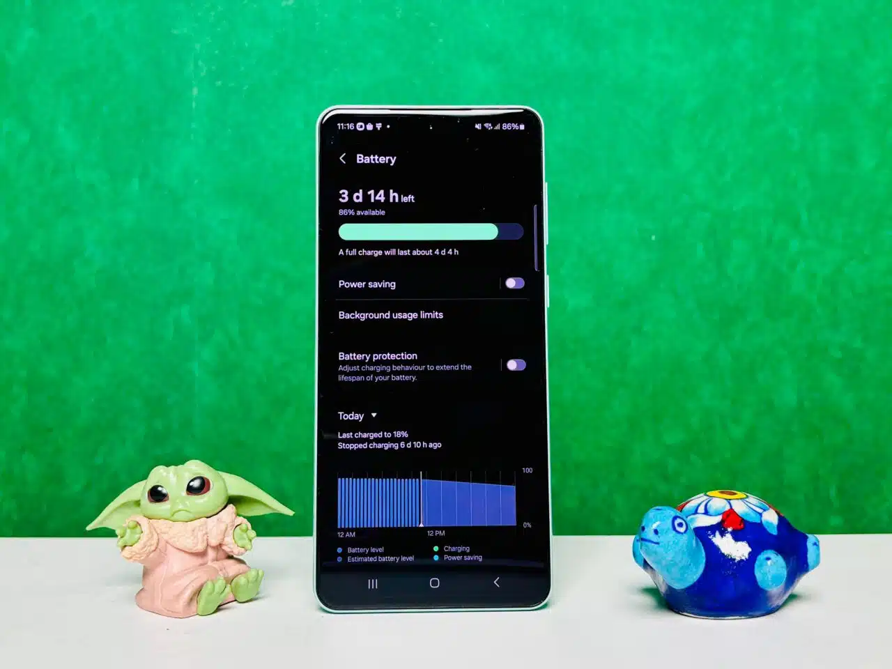 Samsung Galaxy M55 5G Review