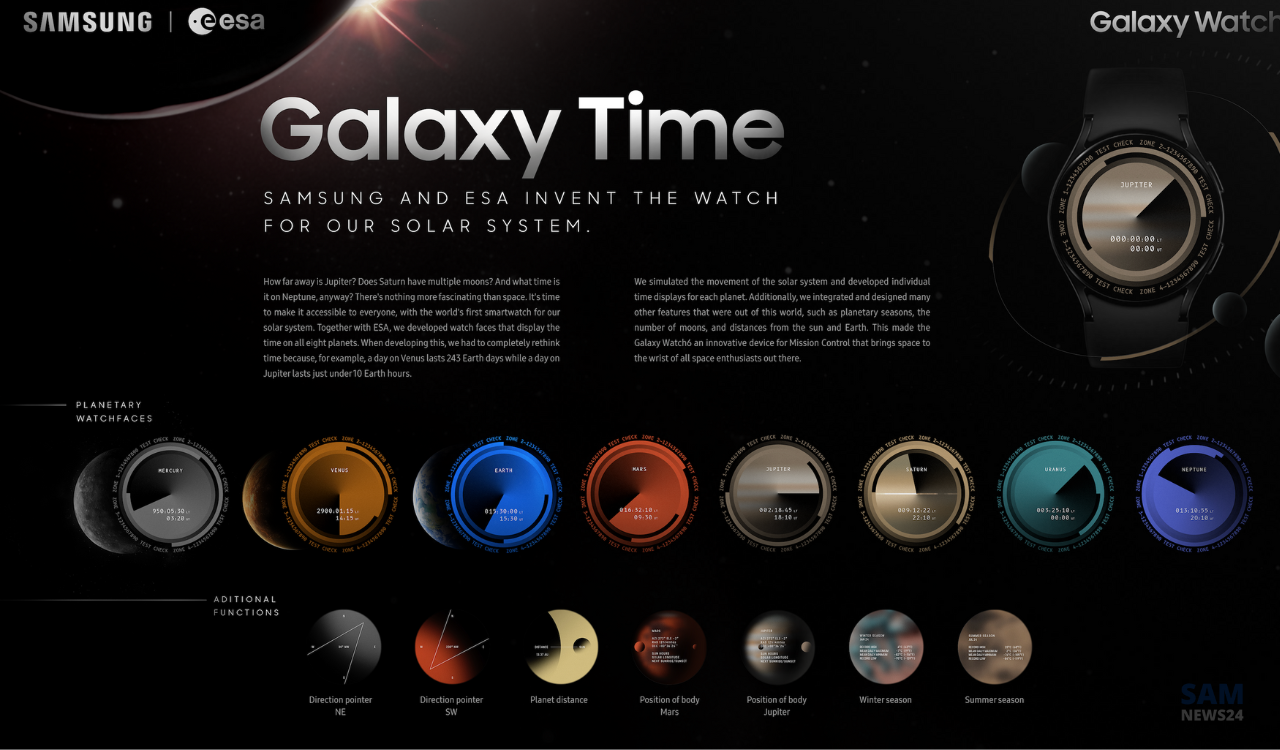 Samsung Galaxy Time Watch Faces: Travel Through Time Across the Solar System 1 Samsung Galaxy Time Watch