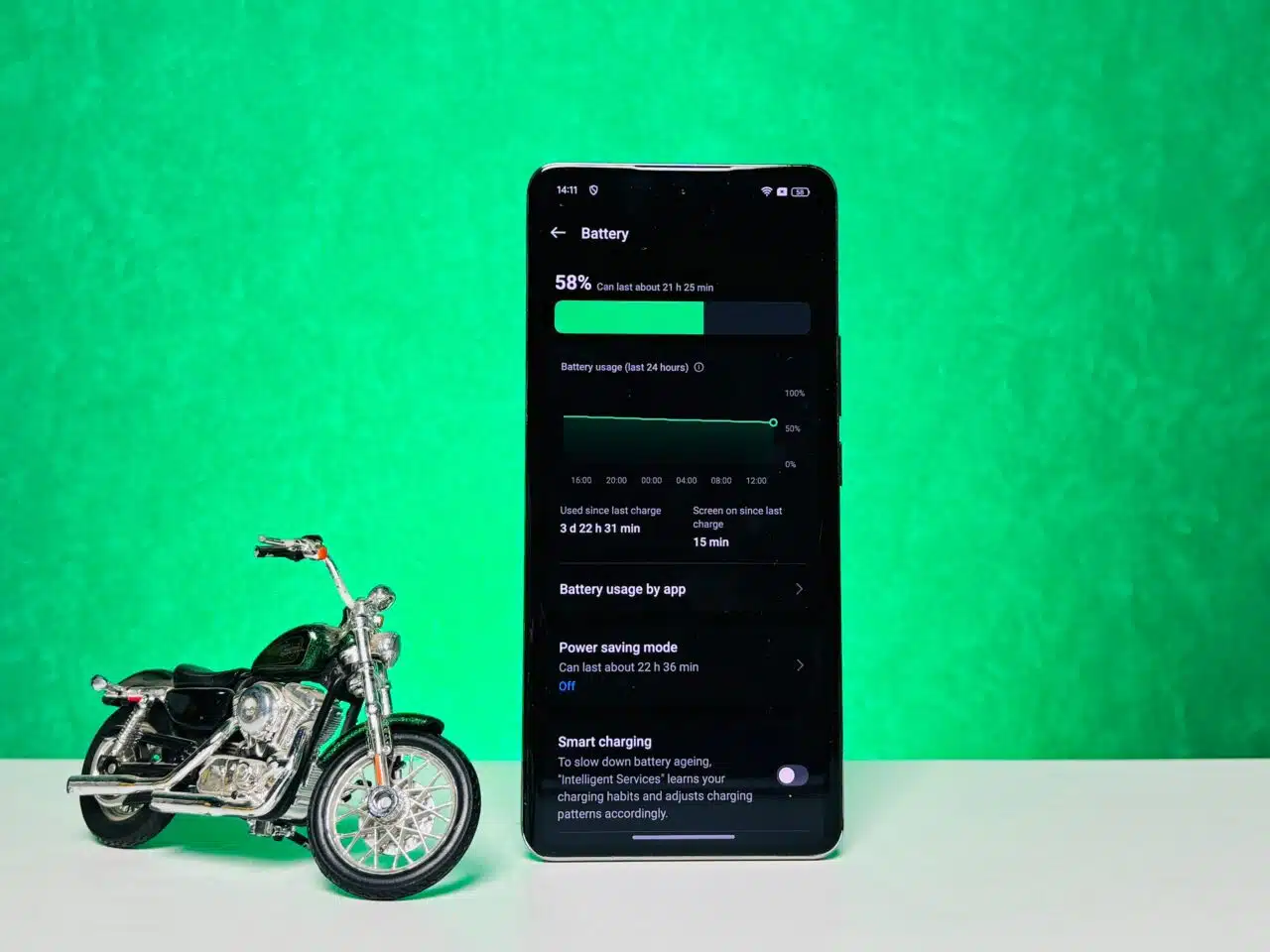 Realme P1 Pro Review