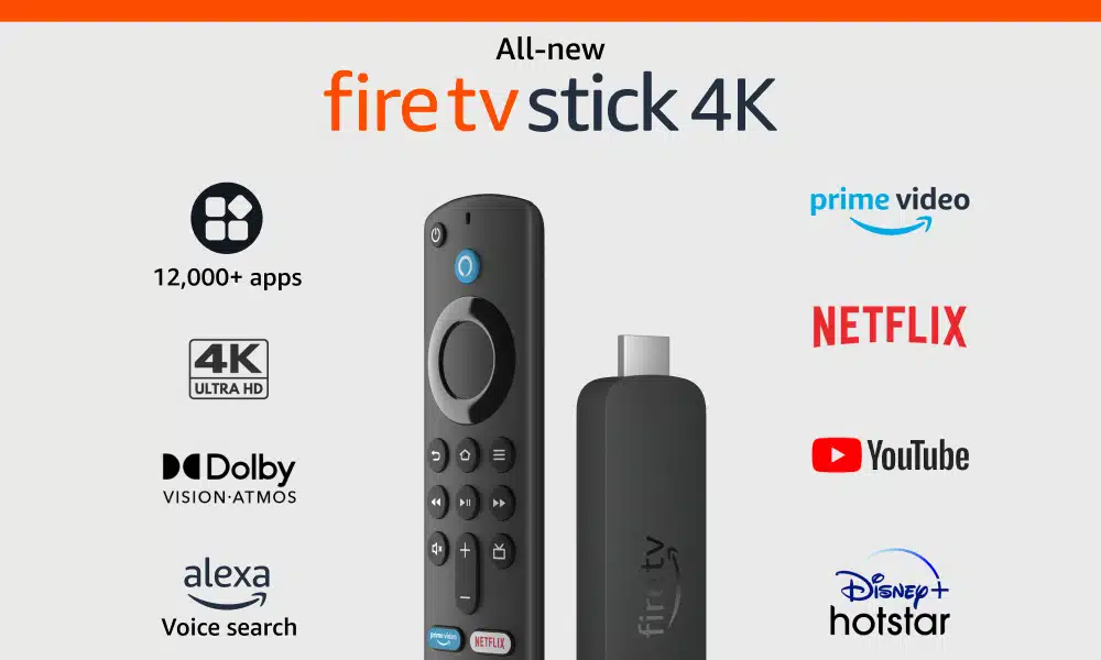 Amazon Introduces Fire TV Stick 4K in India