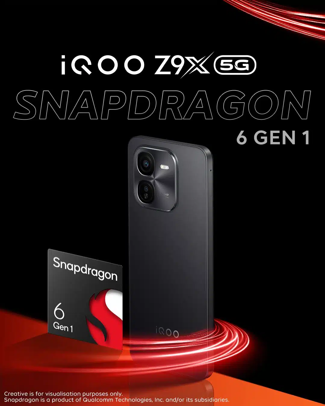 Snapdragon 6 Gen 1