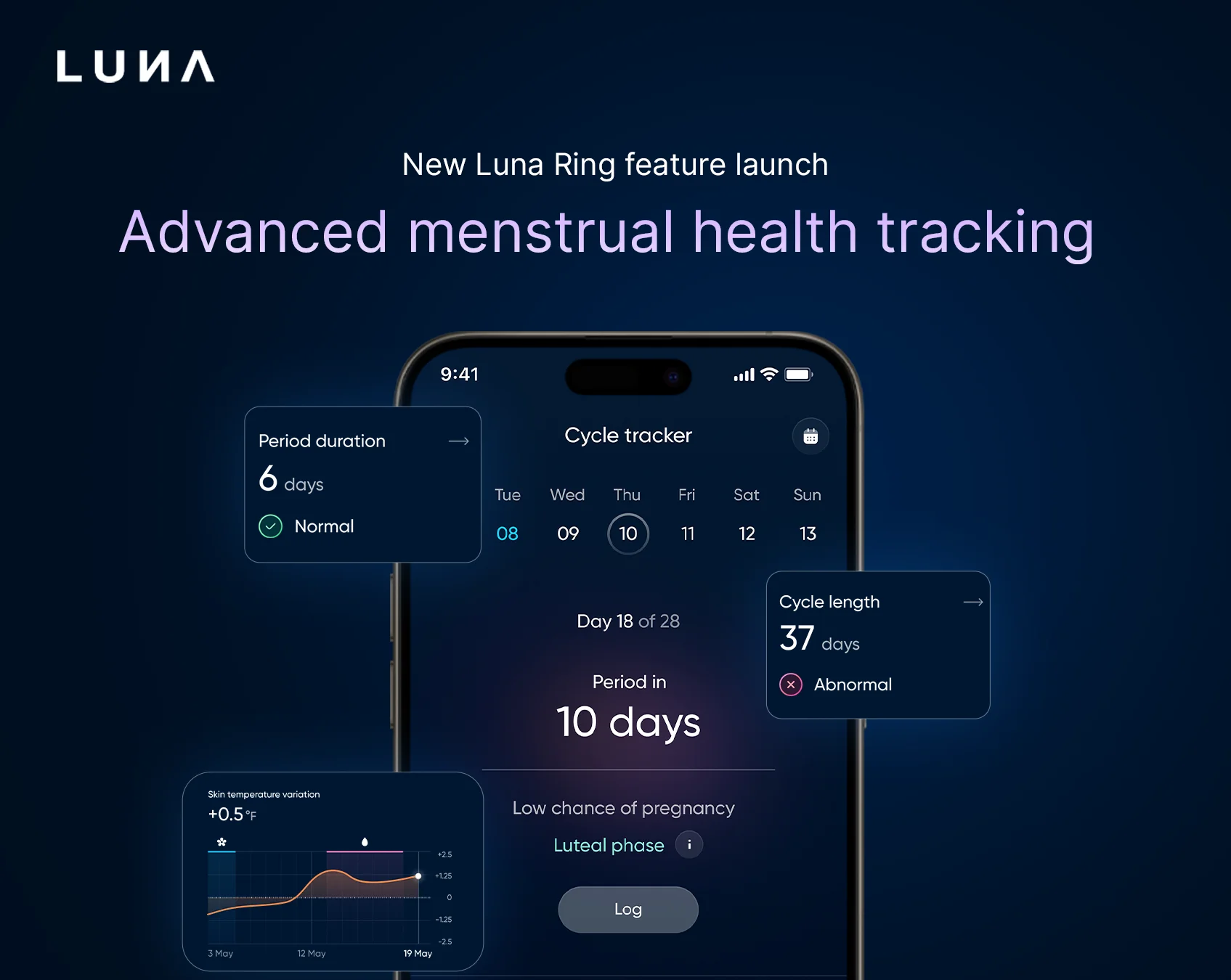 Noise Introduces New Menstrual Health Features for Luna Ring to Enhance Women's Wellness