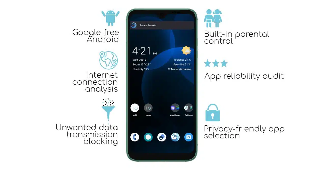 android based os