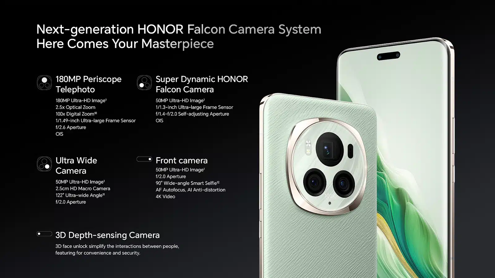 Next-Gen HONOR Magic6 Pro 5G AI Falcon Camera & Groundbreaking Display