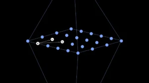 NIST's Ratification of Quantum-Safe Algorithms