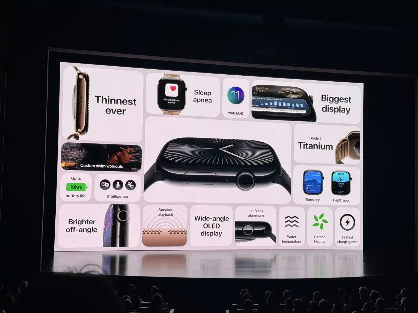 Apple Watch Series 10 3