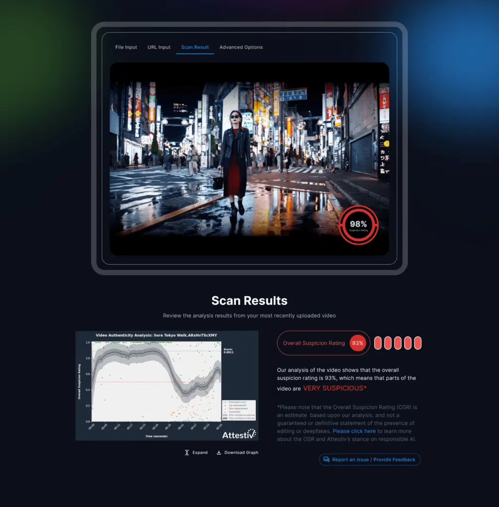 Attestiv Launches Deepfake Video Detection Platform Ahead of 2024 Elections