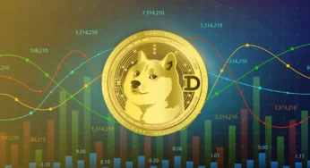 Dogecoin’s Seismic Shift: 9.4 Billion DOGE Moved in 24 Hours Shatters Records