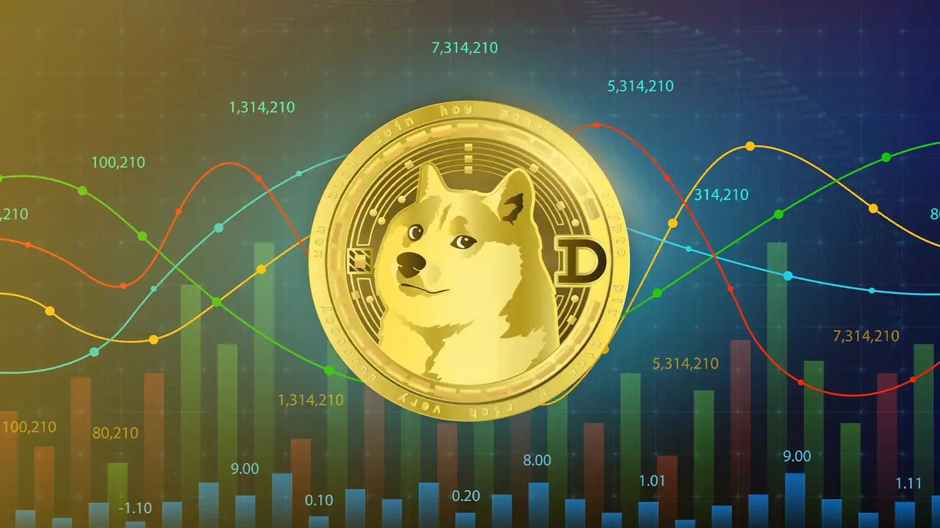 Dogecoin