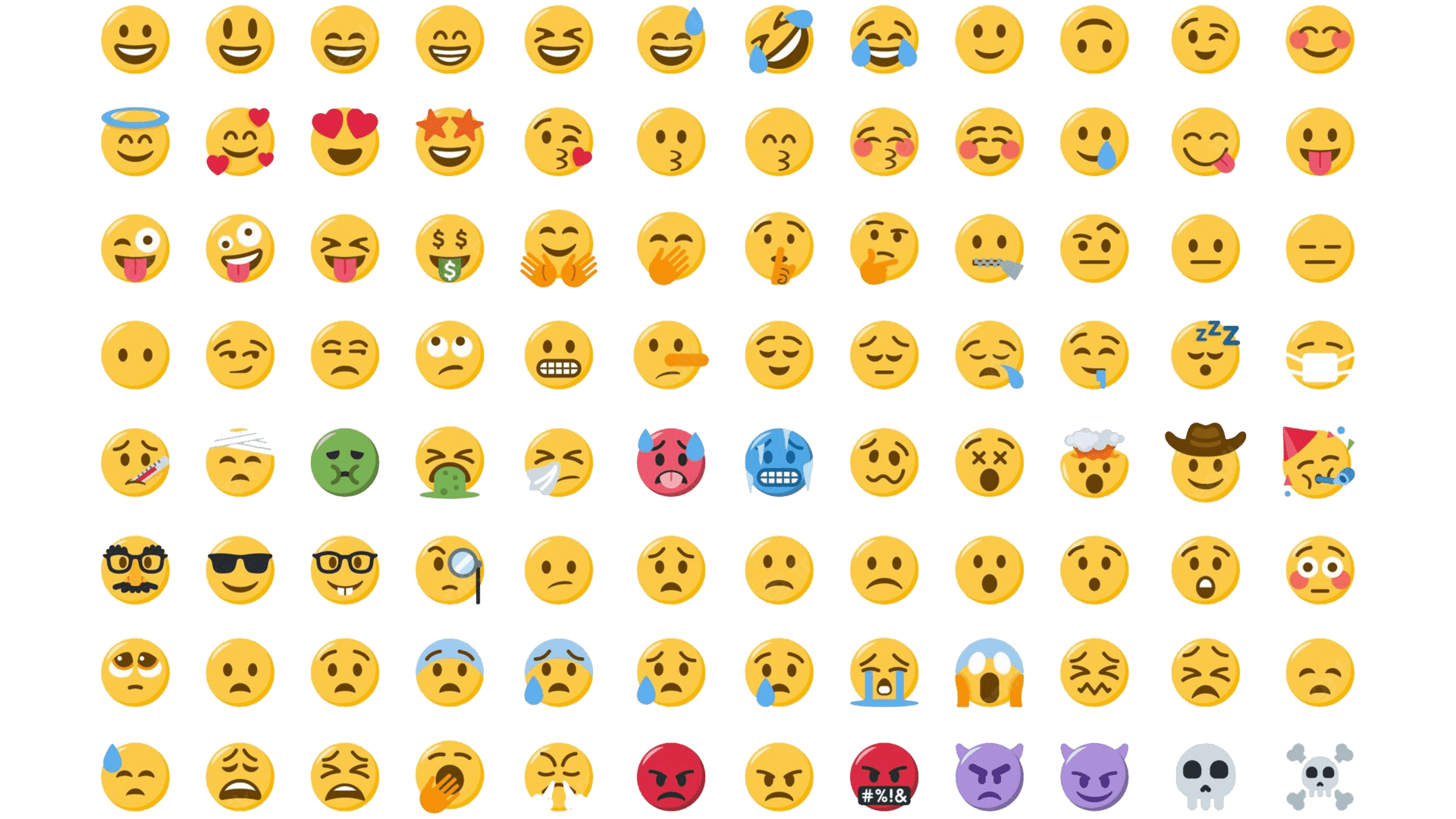 Emoji Meanings: Types of Emojis and Their Meanings Explained