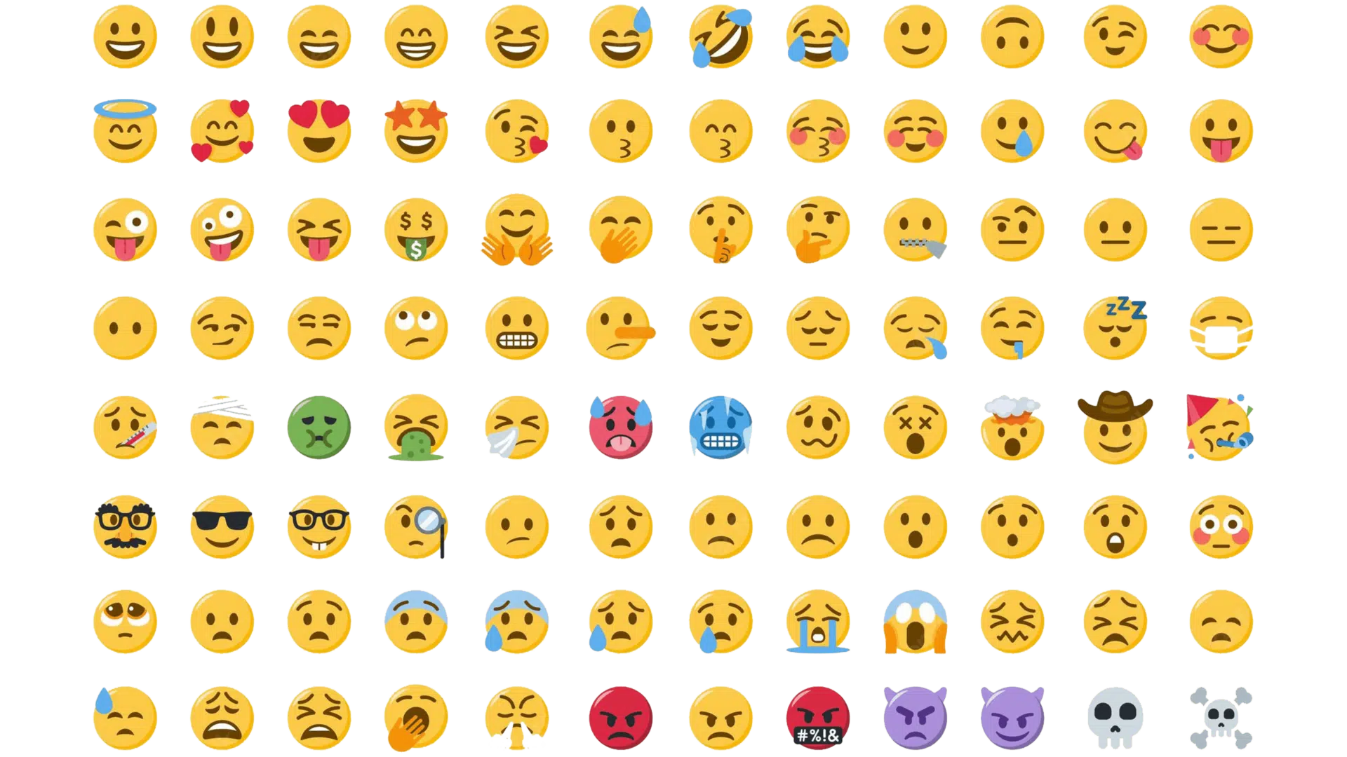 Emoji Meanings: Types of Emojis and Their Meanings Explained
