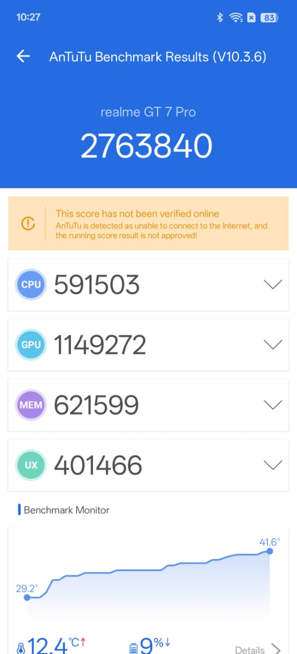 realme GT 7 Pro Review: India's First Qualcomm Snapdragon 8 Elite Flagship Is a Powerhouse 6 realme GT 7 Pro Review