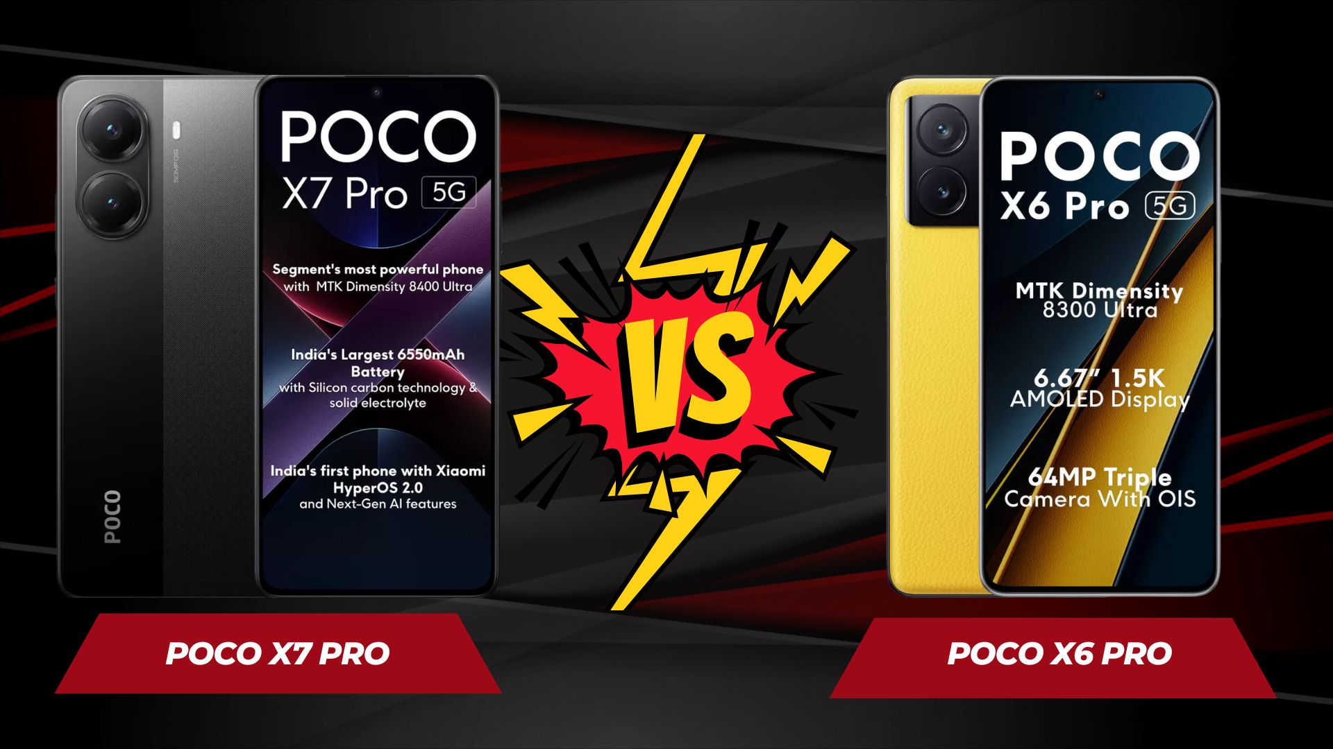 Poco X7 Pro vs Poco X6 Pro: In-Depth Comparison
