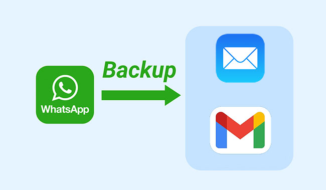 How to Transfer WhatsApp Messages from Android to iPhone: A Step-by-Step Guide 4 Using Email Chat Backup