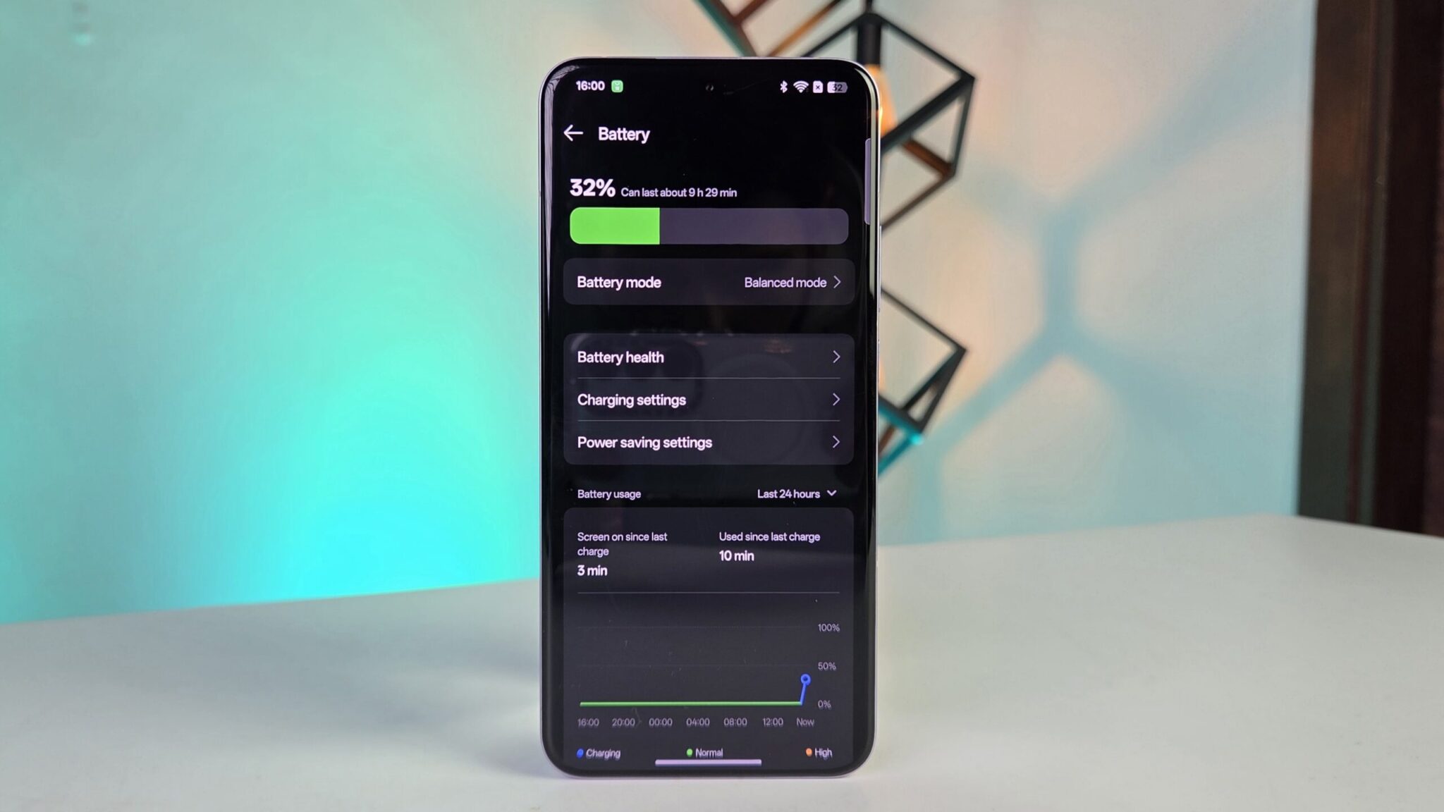 Oppo Reno 13 Pro 5G Review