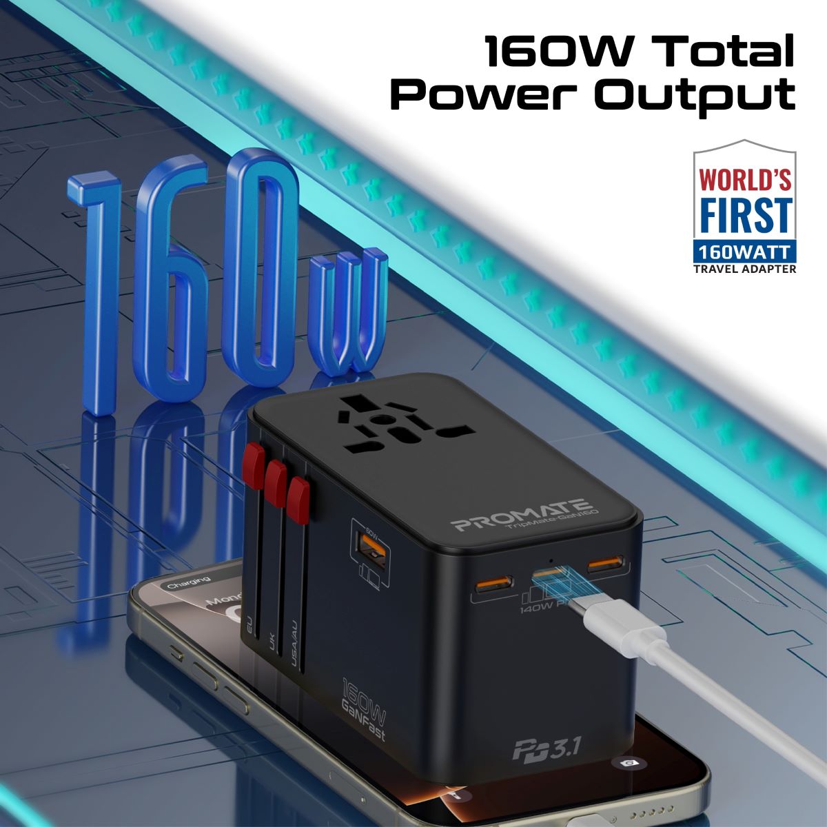 Promate Technologies