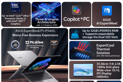 Business Laptop Headaches? ASUS ExpertBook Deals on Flipkart Could Be Your Cure!