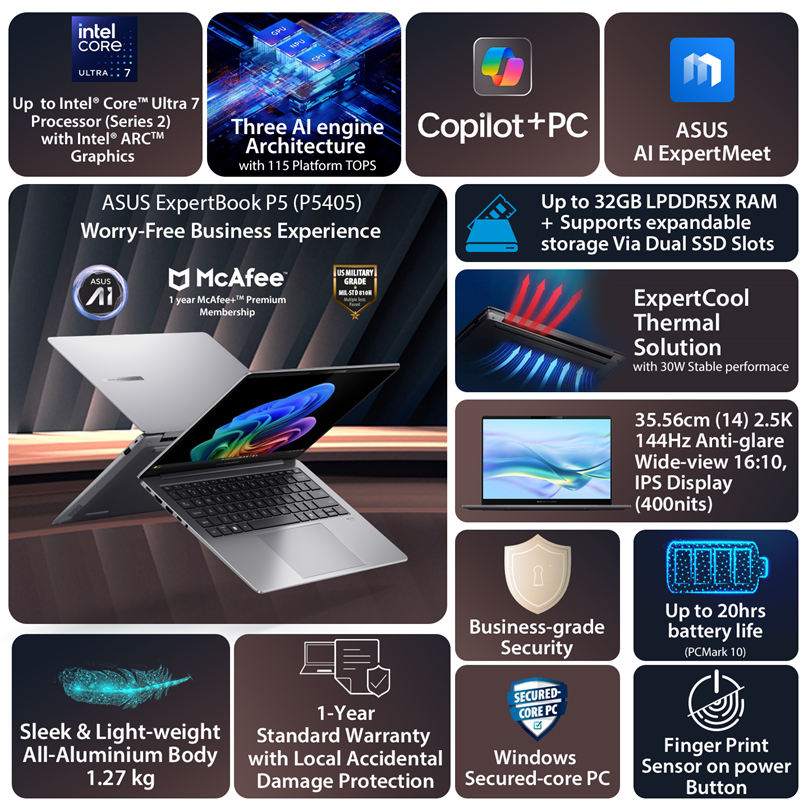 Business Laptop Headaches? ASUS ExpertBook Deals on Flipkart Could Be Your Cure!