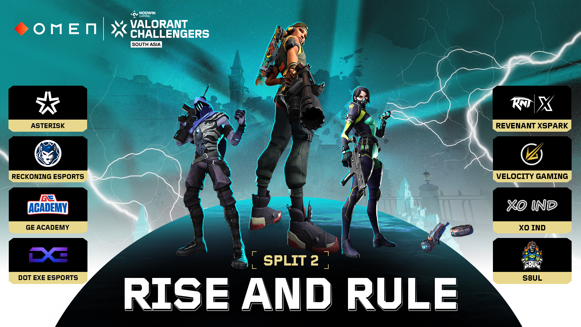 Can These Underdogs Conquer South Asia's VALORANT Throne? ₹29 Lakh Battle Begins!